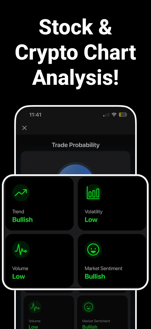 Chart AI screenshot 3
